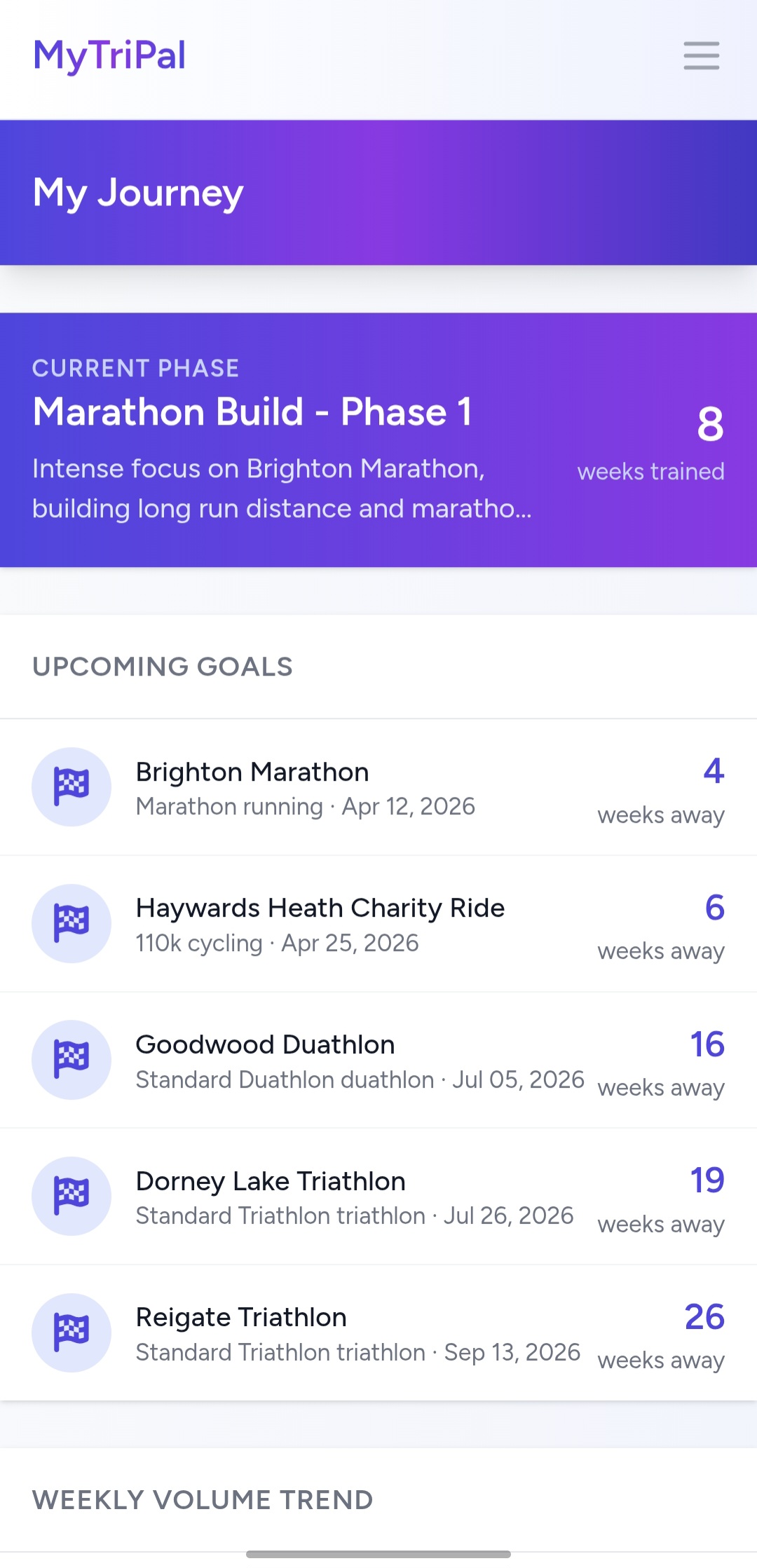 MyTriPal training journey overview showing triathlon workout history and milestones
